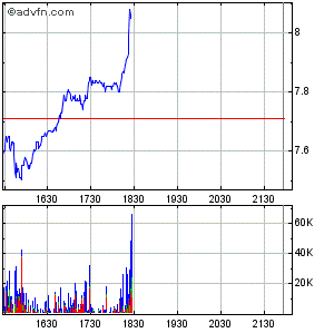 Was meint Ihr, lohnt sich der einstig hier? 483281