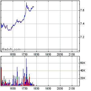 Was meint Ihr, lohnt sich der einstig hier? 486623