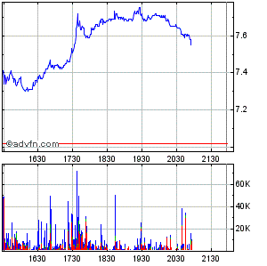 Was meint Ihr, lohnt sich der einstig hier? 486677