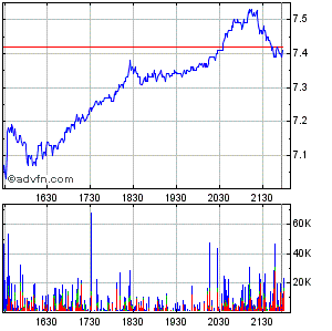 Was meint Ihr, lohnt sich der einstig hier? 491892