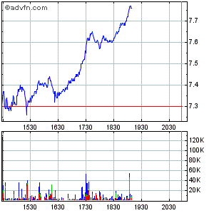 Was meint Ihr, lohnt sich der einstig hier? 493677