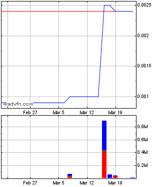 TPUTQ 002 100%+ Q bancrupty firma lebt auf! 494936