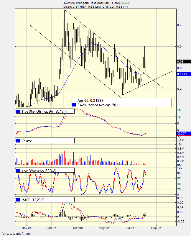 auch bitte anschauen und kaufen! 50837