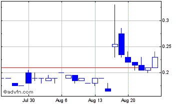 Horseshoe Metals, die zweite Sandfire? 531951