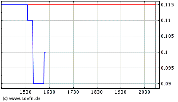 greater sooner 53488