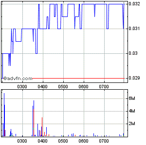 Eine Mio Unzen Gold in Australien...was meint ihr? 540210