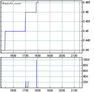 Monument Mining LTD. A0MSJF 541476