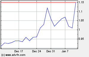 FBN Turnaround 5$ 568616