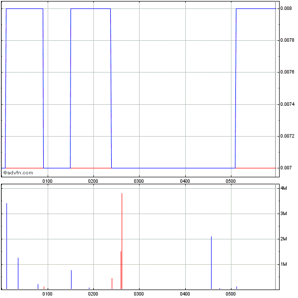 Geht hier was ?! 569412