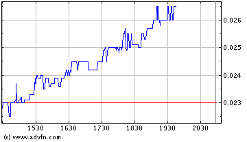 XKEM aktuel empfohlen unter: 57425