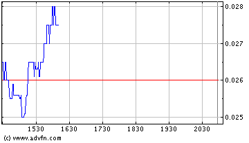XKEM aktuel empfohlen unter: 57560