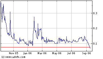 Hurricane-Stock NLST 57564