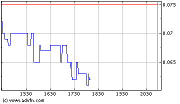 Hurricane-Stock NLST 57614