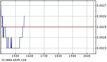 SEAMLESS WI FI kurz vor EXPLOSION! 60258