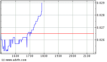 XKEM aktuel empfohlen unter: 60512