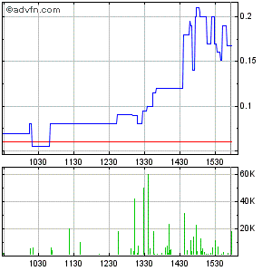Sehe hier noch gutes Potential 610341