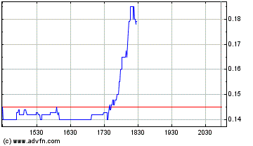 WORLDWATER +9,52 % 61292
