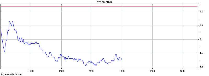 Zwillinge im Fokus 613046