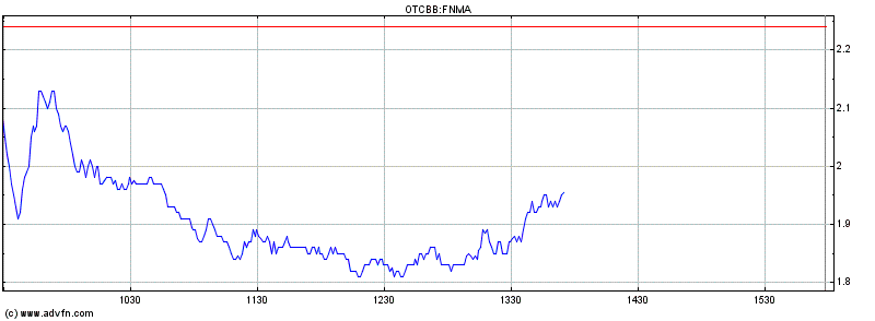 Zwillinge im Fokus 613051