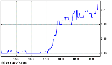 WORLDWATER +9,52 % 61319