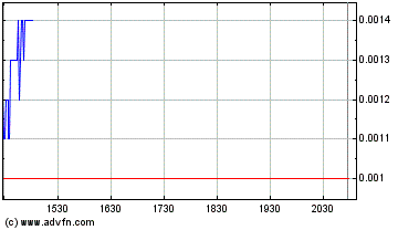 PEARL ASIAN nächster 10000%er? 61437