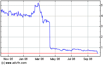 Corautus Genetics (VEGF): ein Bodenspiel 61700