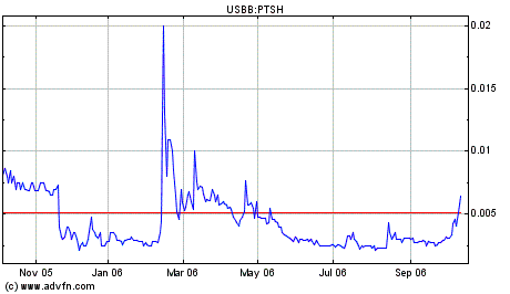 $$ PTS Inc. - nächster Tenbagger? $$ 62162