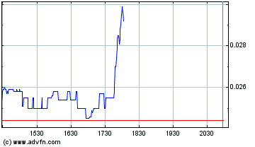 XKEM aktuel empfohlen unter: 62645