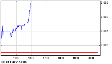 $$ Anthrax - Aktie vor Turnaround? $$ 63688