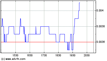 SLWF+OTC+mal anderst(der13te) 63715