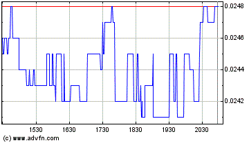 XKEM aktuel empfohlen unter: 64562
