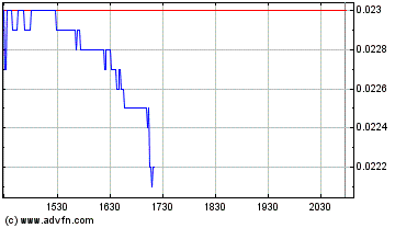 XKEM aktuel empfohlen unter: 65673