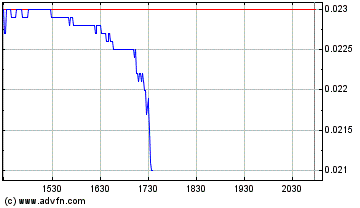 XKEM aktuel empfohlen unter: 65677