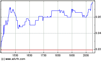Hurricane-Stock NLST 65705