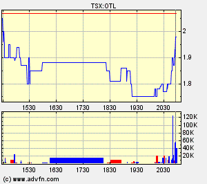 Oriental Minerals = Blue Pearl 2 65858