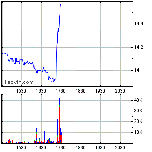 (BOI)denbildung abgeschlossen, 659730