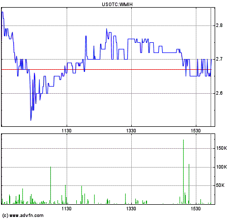 Coop SK Tippspiel (ehem. WMIH) 675593