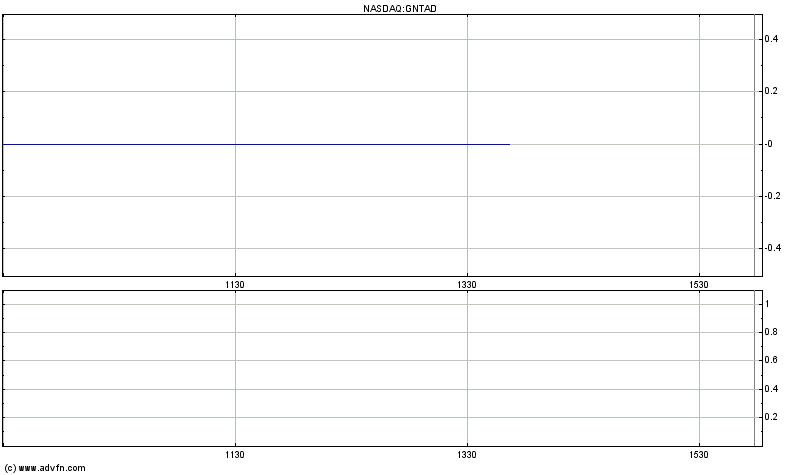 Hoffnung stirbt zum Schluss...! 700110