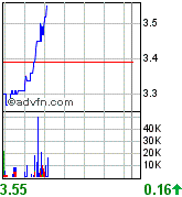 Forsys vor MEGEHYPE !! 71437