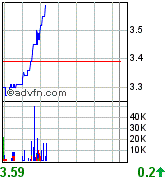 forsys neue Kursrakete ? 71438