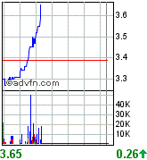 forsys neue Kursrakete ? 71439