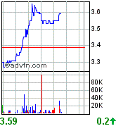 forsys neue Kursrakete ? 71471