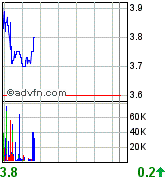 forsys neue Kursrakete ? 71673
