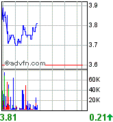 forsys neue Kursrakete ? 71687