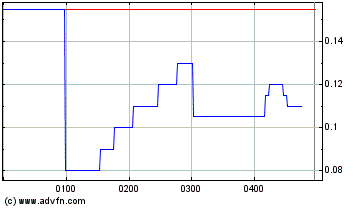 Solco - die Solarperle mit sehr viel Potential 72287