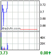 forsys neue Kursrakete ? 72395