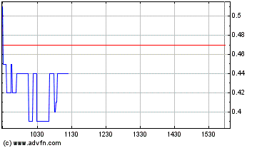 Positive Zukunft mit Verity Corp.(VRTY) 724569