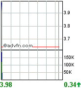 forsys neue Kursrakete ? 72617