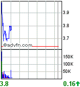 forsys neue Kursrakete ? 72635