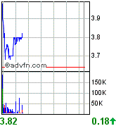 forsys neue Kursrakete ? 72643